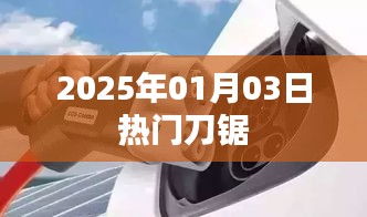 未來趨勢