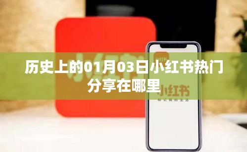 歷史日期回顧