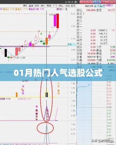 人氣選股公式揭秘，掌握最新熱門股選技巧