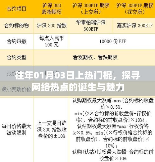 網(wǎng)絡(luò)熱點揭秘，熱門棍的起源與魅力探尋