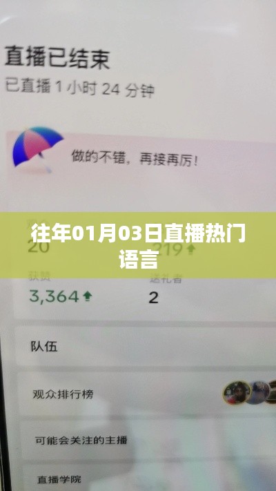 直播熱門語言盤點，歷年元旦后的語言熱潮