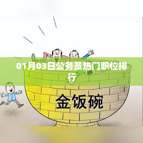 01月03日公務(wù)員熱門(mén)職位榜單揭曉