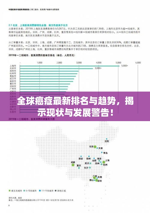 全球癌癥最新排名與趨勢，揭示現狀與發展警告！