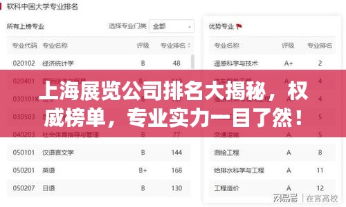 上海展覽公司排名大揭秘，權(quán)威榜單，專業(yè)實(shí)力一目了然！
