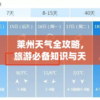 萊州天氣全攻略，旅游必備知識與天氣預報一網打盡！