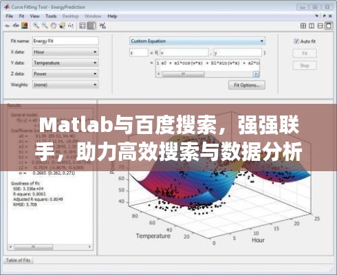 Matlab與百度搜索，強強聯手，助力高效搜索與數據分析