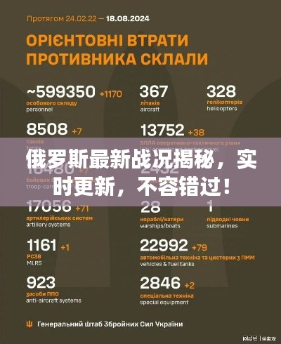 俄羅斯最新戰況揭秘，實時更新，不容錯過！