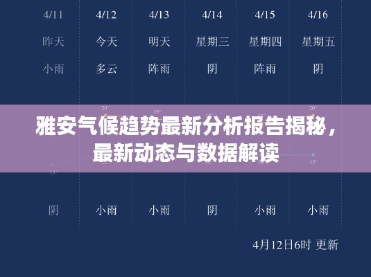 雅安氣候趨勢(shì)最新分析報(bào)告揭秘，最新動(dòng)態(tài)與數(shù)據(jù)解讀