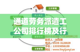 通道勞務派遣工公司排行榜及行業影響力解析