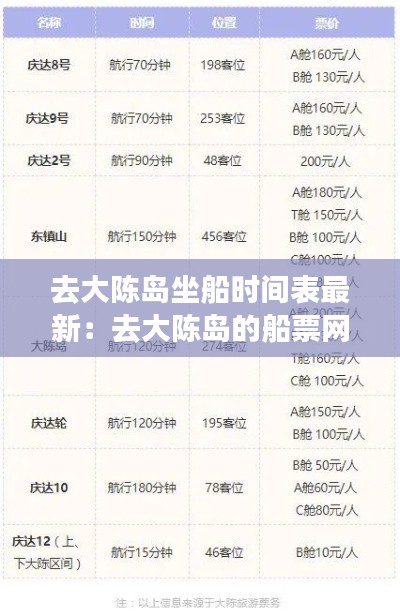 去大陳島坐船時間表最新：去大陳島的船票網上怎么預約 