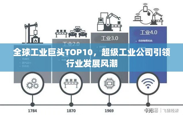 全球工業巨頭TOP10，超級工業公司引領行業發展風潮