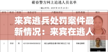 來賓逃兵處罰案件最新情況：來賓在逃人員名單 