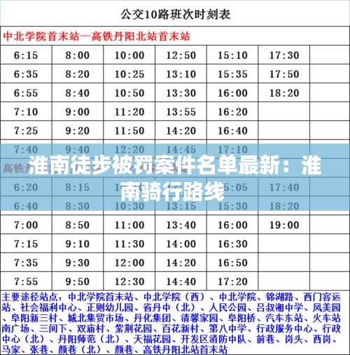 淮南徒步被罰案件名單最新：淮南騎行路線 