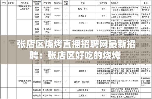 張店區燒烤直播招聘網最新招聘：張店區好吃的燒烤 