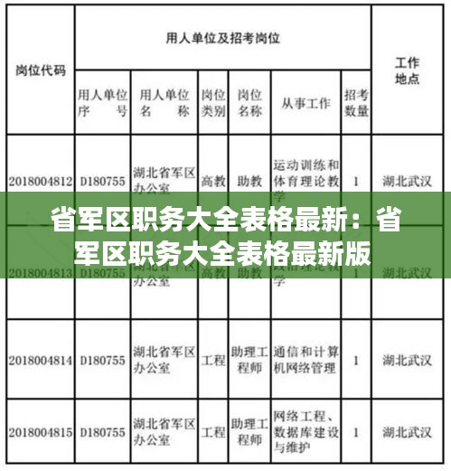 一絲不茍 第3頁