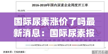 國際尿素漲價了嗎最新消息：國際尿素報價 