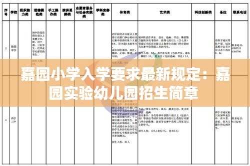 嘉園小學入學要求最新規(guī)定：嘉園實驗幼兒園招生簡章 