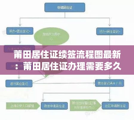 物以希為貴 第3頁