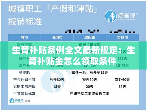 高談闊論 第2頁