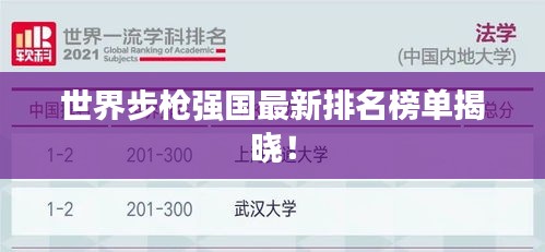 世界步槍強國最新排名榜單揭曉！
