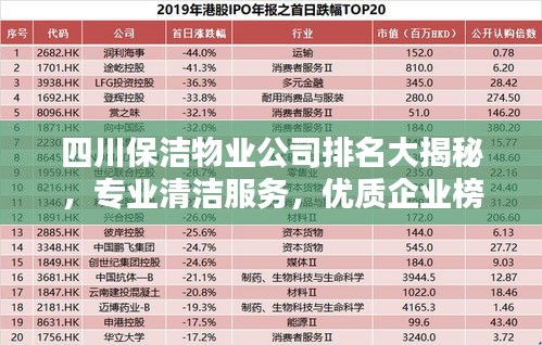 四川保潔物業公司排名大揭秘，專業清潔服務，優質企業榜單呈現！