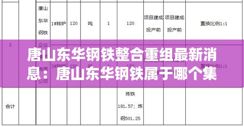 唐山東華鋼鐵整合重組最新消息：唐山東華鋼鐵屬于哪個集團 
