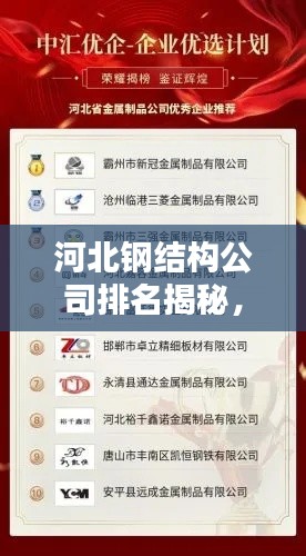 河北鋼結構公司排名揭秘，行業概覽一網打盡