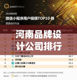 河南品牌設計公司排行榜TOP榜單及行業深度洞察揭秘