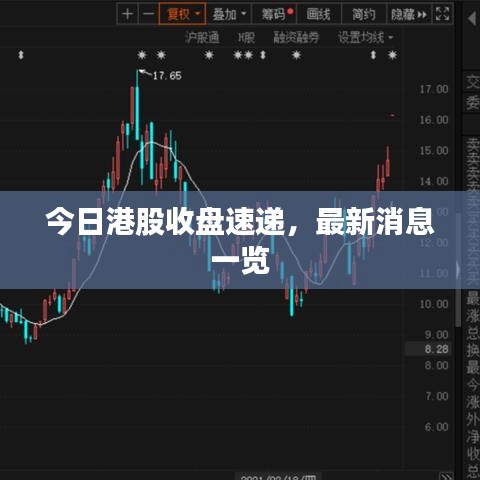 今日港股收盤速遞，最新消息一覽