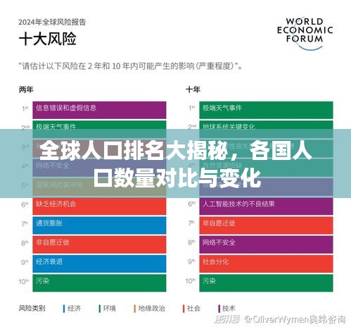 紆尊降貴 第3頁