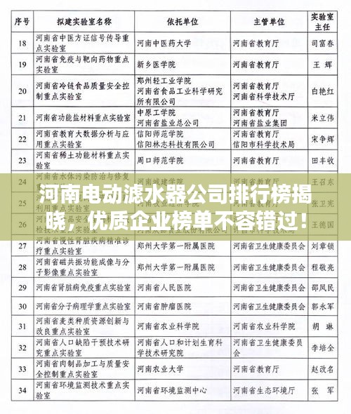 河南電動濾水器公司排行榜揭曉，優質企業榜單不容錯過！