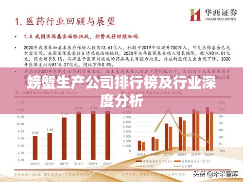 螃蟹生產公司排行榜及行業深度分析
