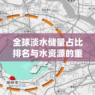 全球淡水儲量占比排名與水資源的重要性不可小覷