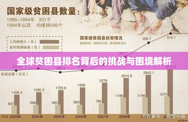 全球貧困縣排名背后的挑戰與困境解析