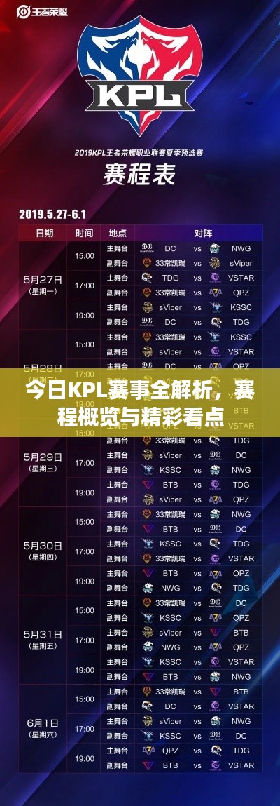 今日KPL賽事全解析，賽程概覽與精彩看點