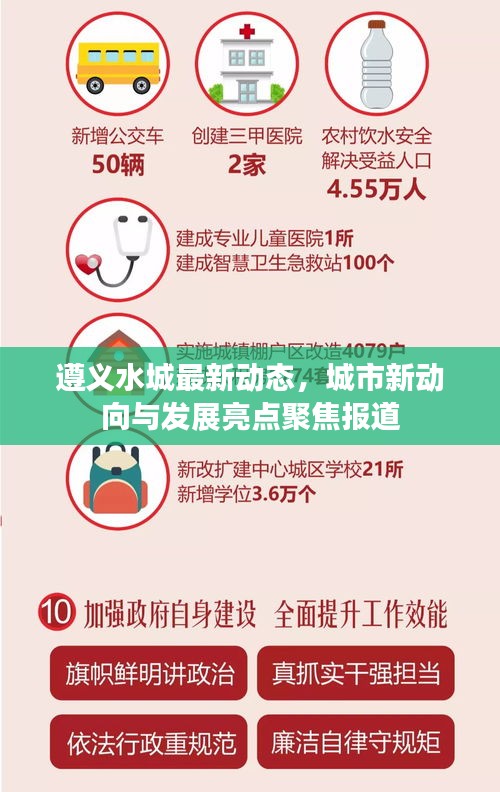 遵義水城最新動態，城市新動向與發展亮點聚焦報道