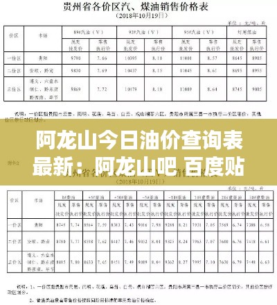 阿龍山今日油價(jià)查詢表最新：阿龍山吧 百度貼吧 