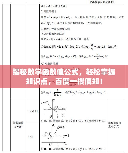 衣不重采 第3頁