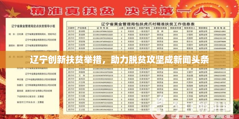 遼寧創新扶貧舉措，助力脫貧攻堅成新聞頭條