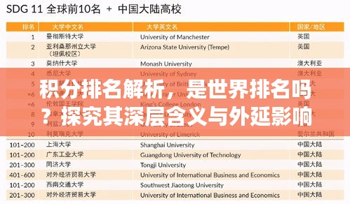 積分排名解析，是世界排名嗎？探究其深層含義與外延影響