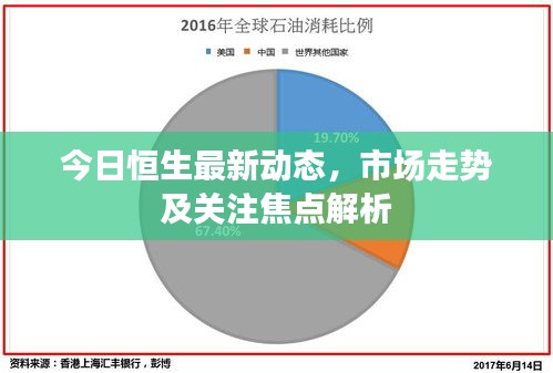 今日恒生最新動態，市場走勢及關注焦點解析
