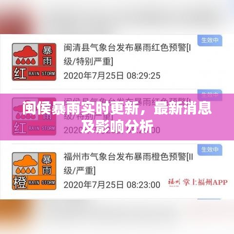 閩侯暴雨實時更新，最新消息及影響分析
