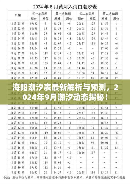 海陽潮汐表最新解析與預測，2024年9月潮汐動態揭秘！