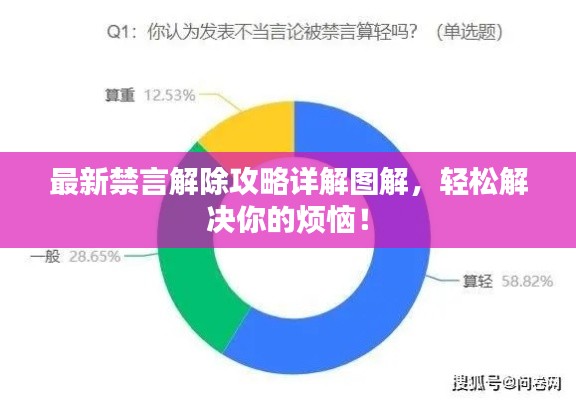 最新禁言解除攻略詳解圖解，輕松解決你的煩惱！