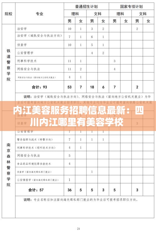 內江美容服務招聘信息最新：四川內江哪里有美容學校 