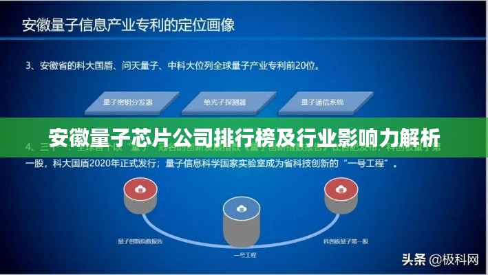 安徽量子芯片公司排行榜及行業影響力解析