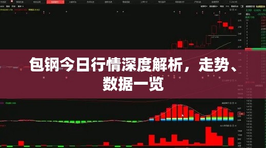 包鋼今日行情深度解析，走勢、數(shù)據(jù)一覽