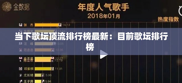 當下歌壇頂流排行榜最新：目前歌壇排行榜 