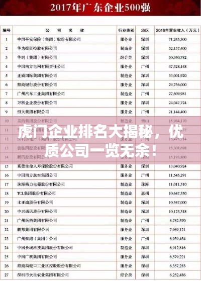 虎門企業排名大揭秘，優質公司一覽無余！