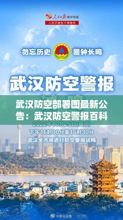 武漢防空部署圖最新公告：武漢防空警報(bào)百科 